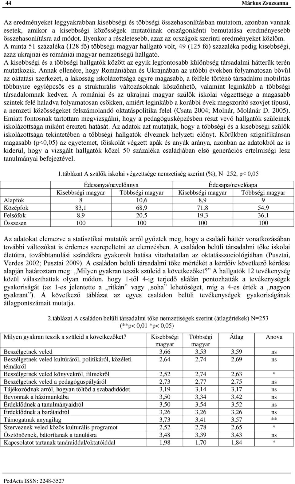 A minta 51 százaléka (128 fő) többségi magyar hallgató volt, 49 (125 fő) százaléka pedig kisebbségi, azaz ukrajnai és romániai magyar nemzetiségű hallgató.