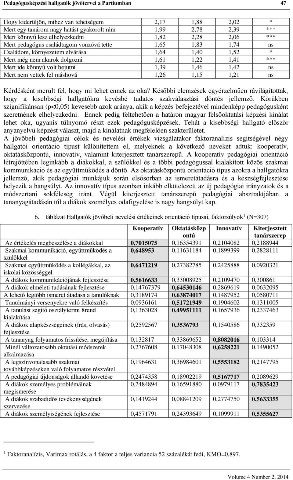 könnyű volt bejutni 1,39 1,46 1,42 ns Mert nem vettek fel máshová 1,26 1,15 1,21 ns Kérdésként merült fel, hogy mi lehet ennek az oka?