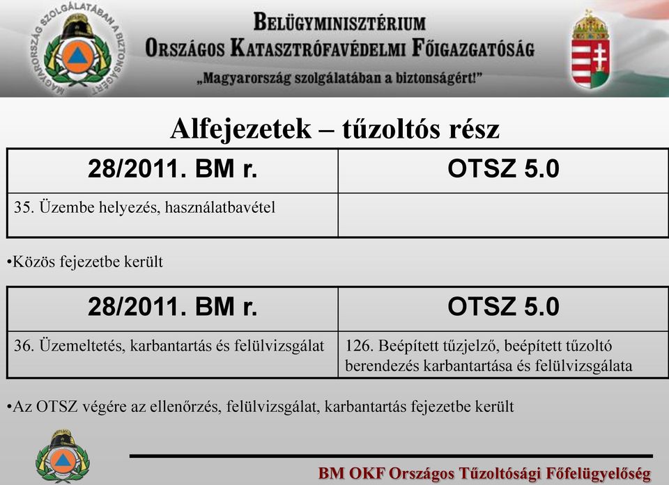 Üzemeltetés, karbantartás és felülvizsgálat 126.