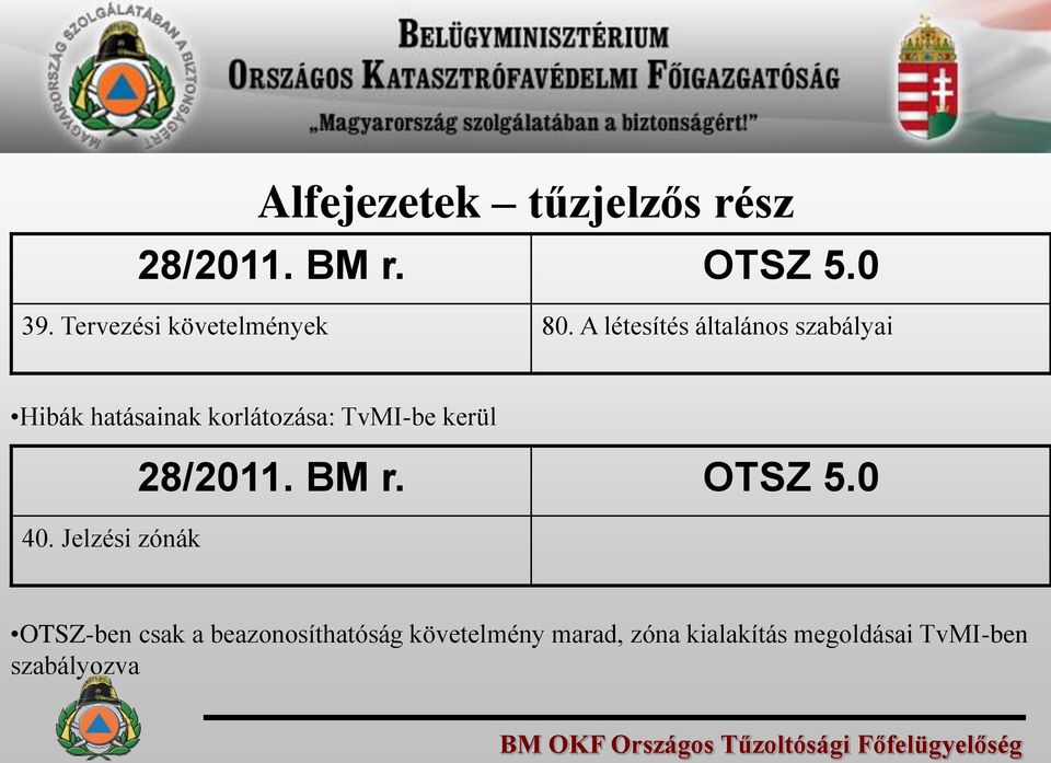 TvMI-be kerül 40.