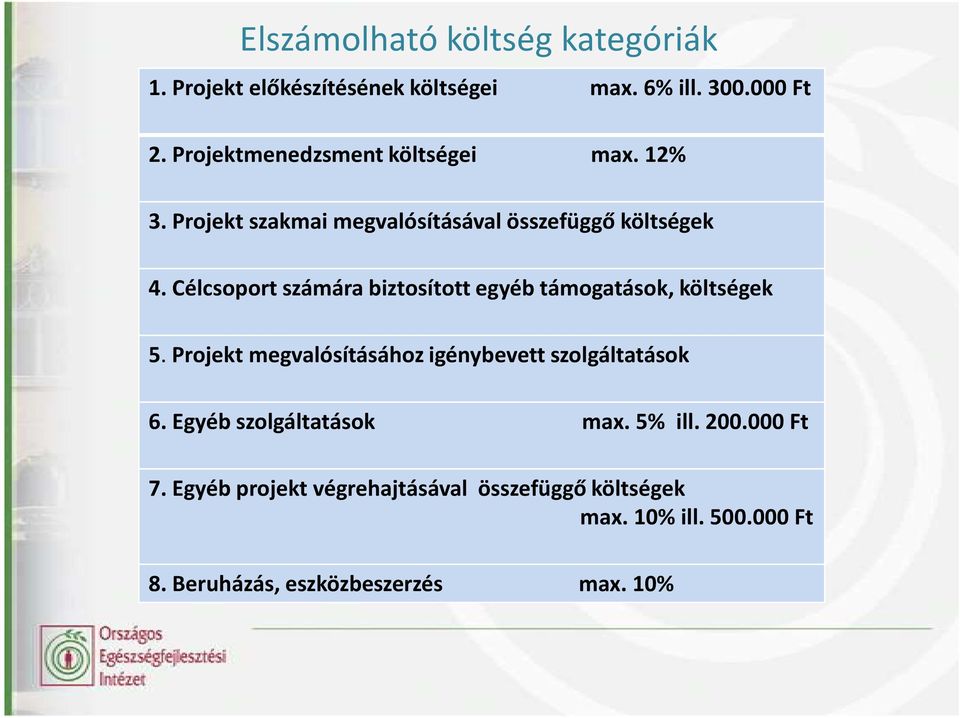 Célcsoport számára biztosított egyéb támogatások, költségek 5. Projekt megvalósításához igénybevett szolgáltatások 6.