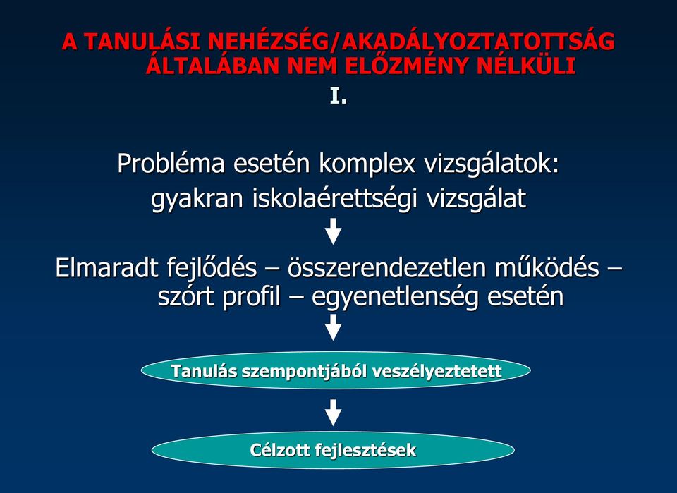 vizsgálat Elmaradt fejlődés összerendezetlen működés szórt profil