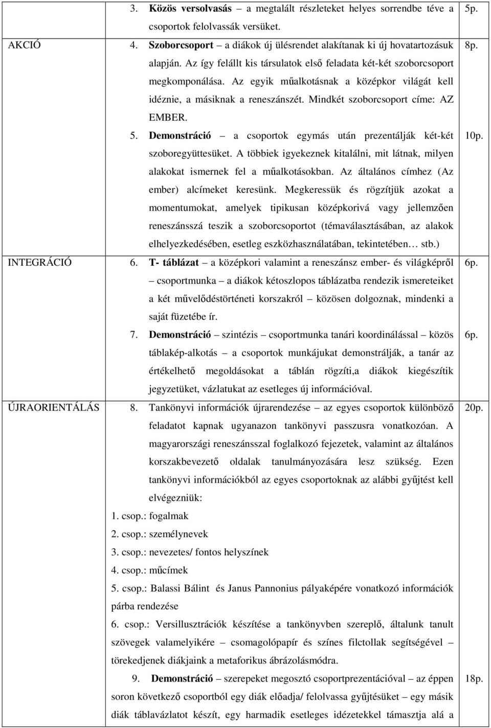 Mindkét szoborcsoport címe: AZ EMBER. 5. Demonstráció a csoportok egymás után prezentálják két-két szoboregyüttesüket.