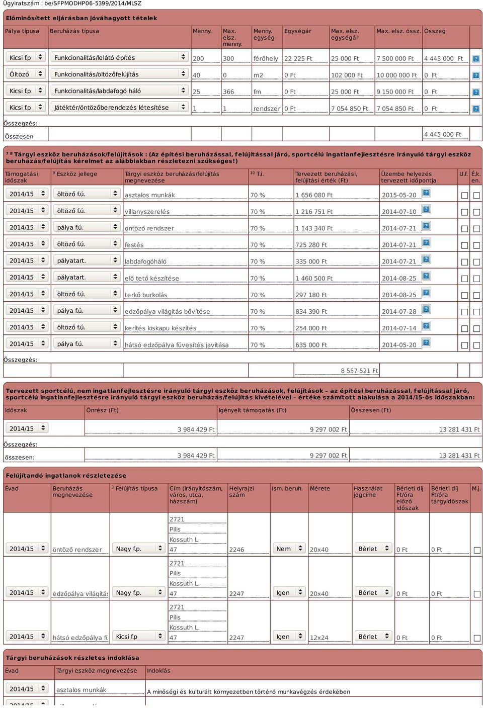 p Összesen Funkcionalitás/lelátó építés Funkcionalitás/öltözőfelújítás Funkcionalitás/labdafogó háló Játéktér/öntözőberendezés létesítése 200 300 férőhely 22 225 Ft 25 000 Ft 7 500 000 Ft 4 445 000