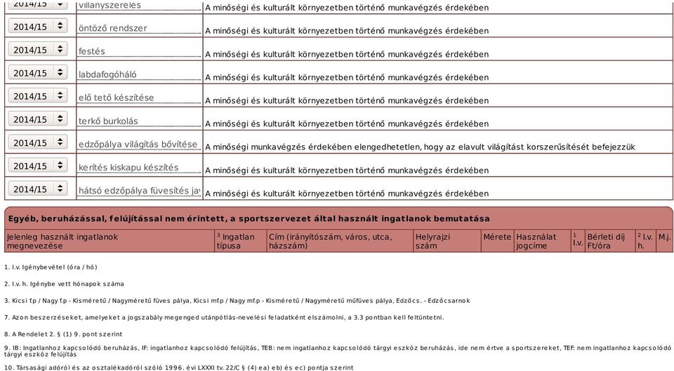 munkavégzés érdekében A minőségi és kulturált környezetben történő munkavégzés érdekében A minőségi és kulturált környezetben történő munkavégzés érdekében A minőségi munkavégzés érdekében