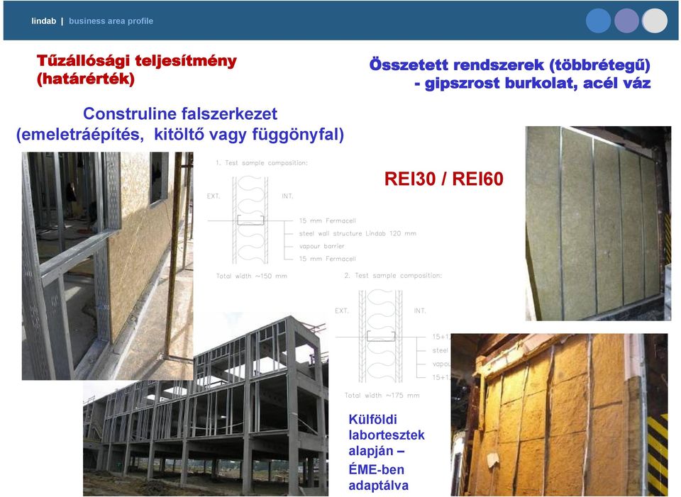 Construline falszerkezet (emeletráépítés, kitöltő vagy