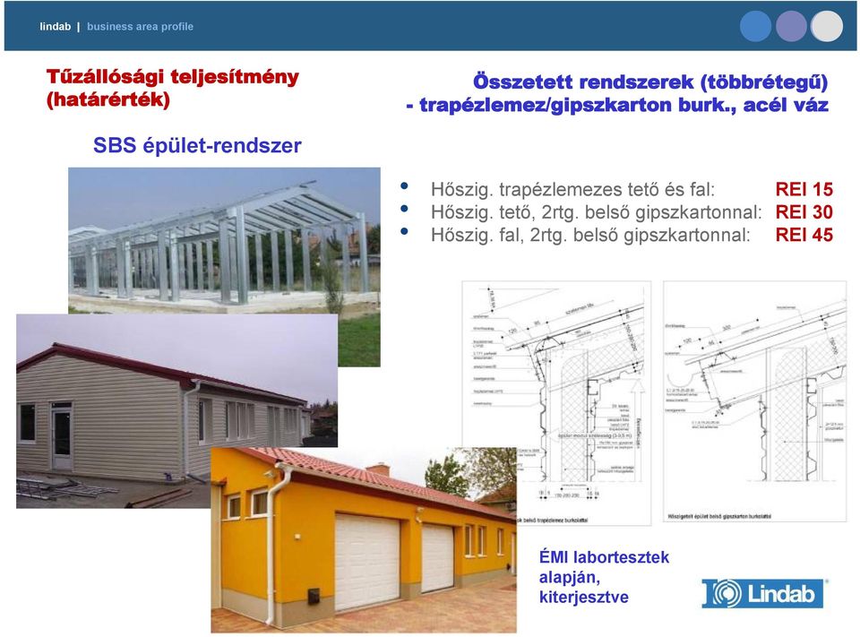 trapézlemezes tető és fal: REI 15 Hőszig. tető, 2rtg.