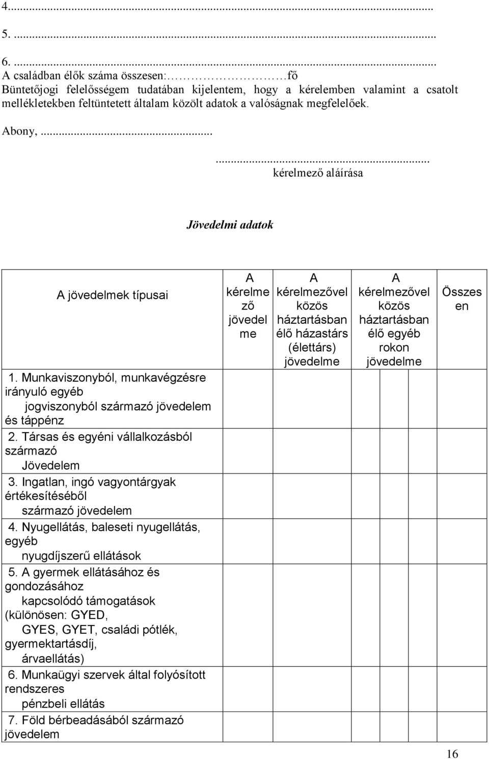 Abony,...... kérelmező aláírása Jövedelmi adatok A jövedelmek típusai 1. Munkaviszonyból, munkavégzésre irányuló egyéb jogviszonyból származó jövedelem és táppénz 2.