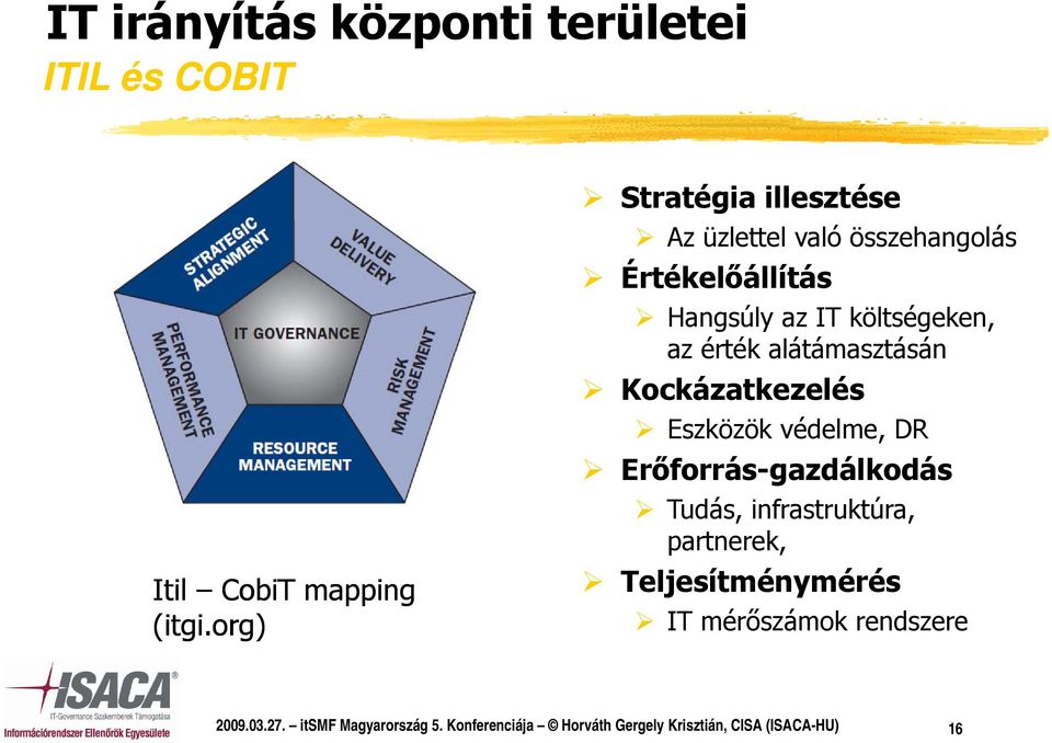 az érték alátámasztásán Kockázatkezelés Eszközök védelme, DR Erőforrás-gazdálkodás Tudás,