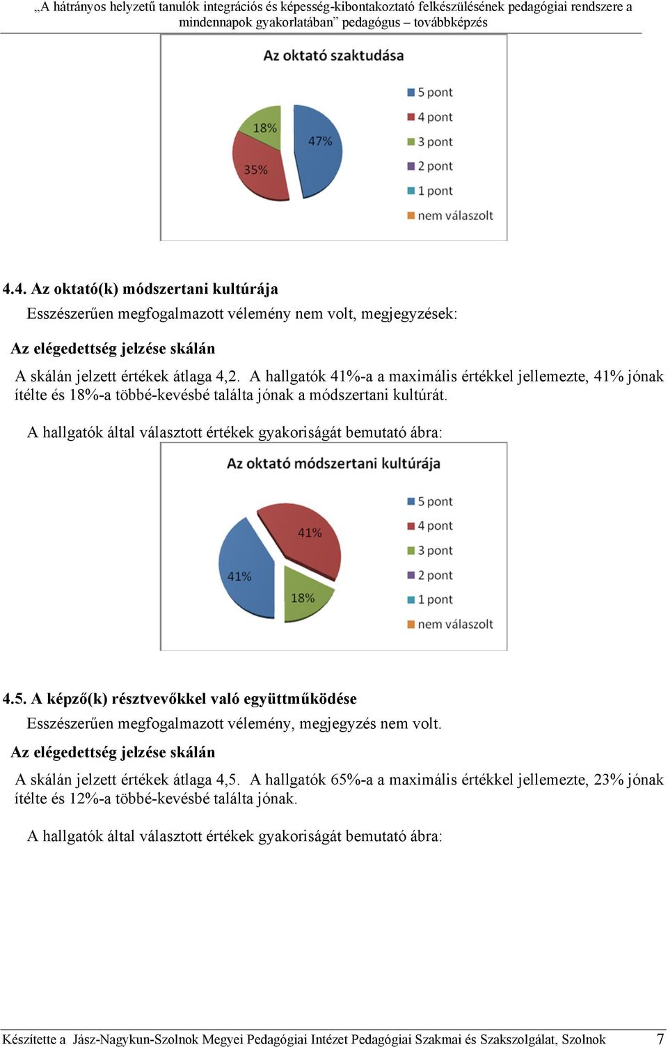 A képző(k) résztvevőkkel való együttműködése Esszészerűen megfogalmazott vélemény, megjegyzés nem volt. A skálán jelzett értékek átlaga 4,5.