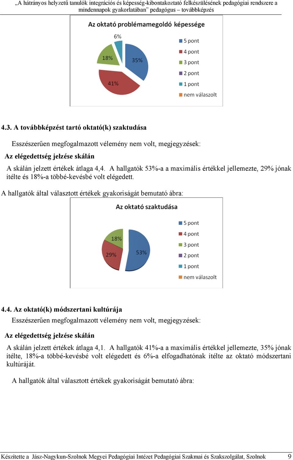 4. Az oktató(k) módszertani kultúrája Esszészerűen megfogalmazott vélemény nem volt, megjegyzések: A skálán jelzett értékek átlaga 4,1.