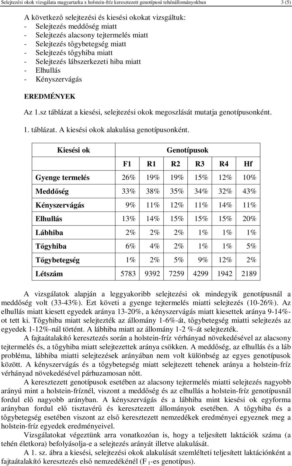 sz táblázat a kiesési, selejtezési okok megoszlását mutatja genotípusonként. 1. táblázat. A kiesési okok alakulása genotípusonként.