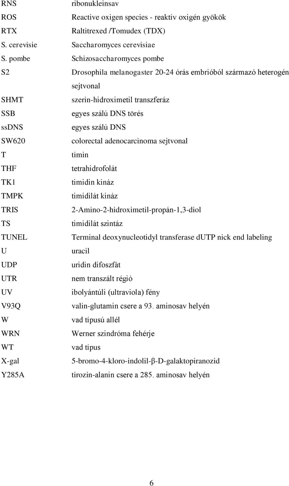 colorectal adenocarcinoma sejtvonal T timin THF tetrahidrofolát TK1 timidin kináz TMPK timidilát kináz TRIS 2-Amino-2-hidroximetil-propán-1,3-diol TS timidilát szintáz TUNEL Terminal deoxynucleotidyl