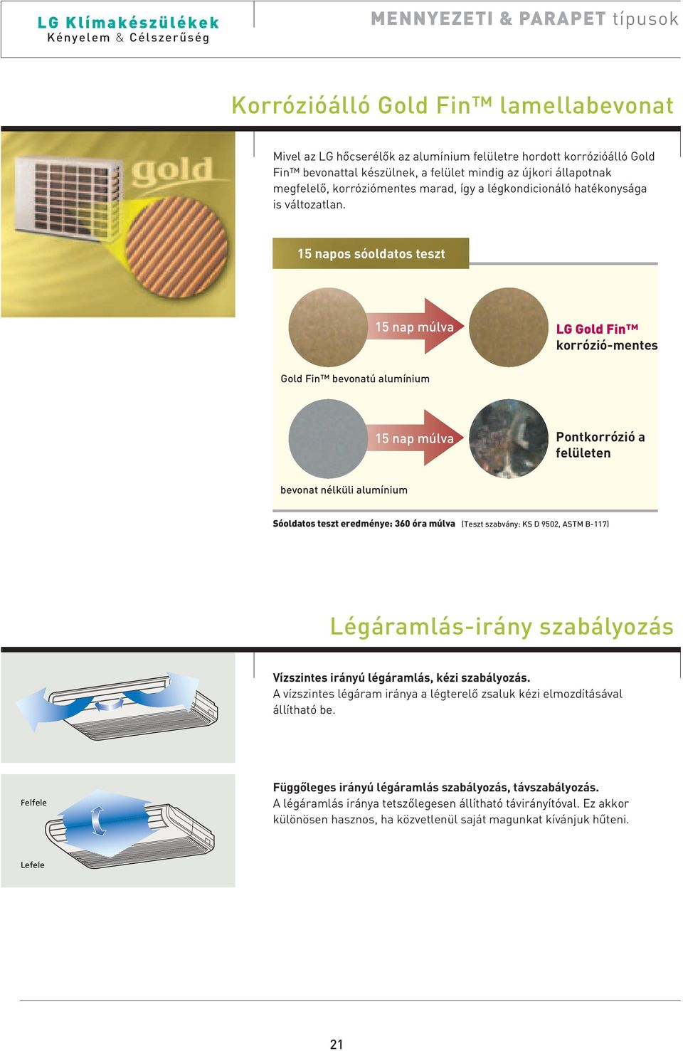 15 napos sóoldatos teszt 15 nap múlva LG Gold Fin korrózió-mentes Gold Fin bevonatú alumínium 15 nap múlva Pontkorrózió a felületen bevonat nélküli alumínium Sóoldatos teszt eredménye: 360 óra múlva