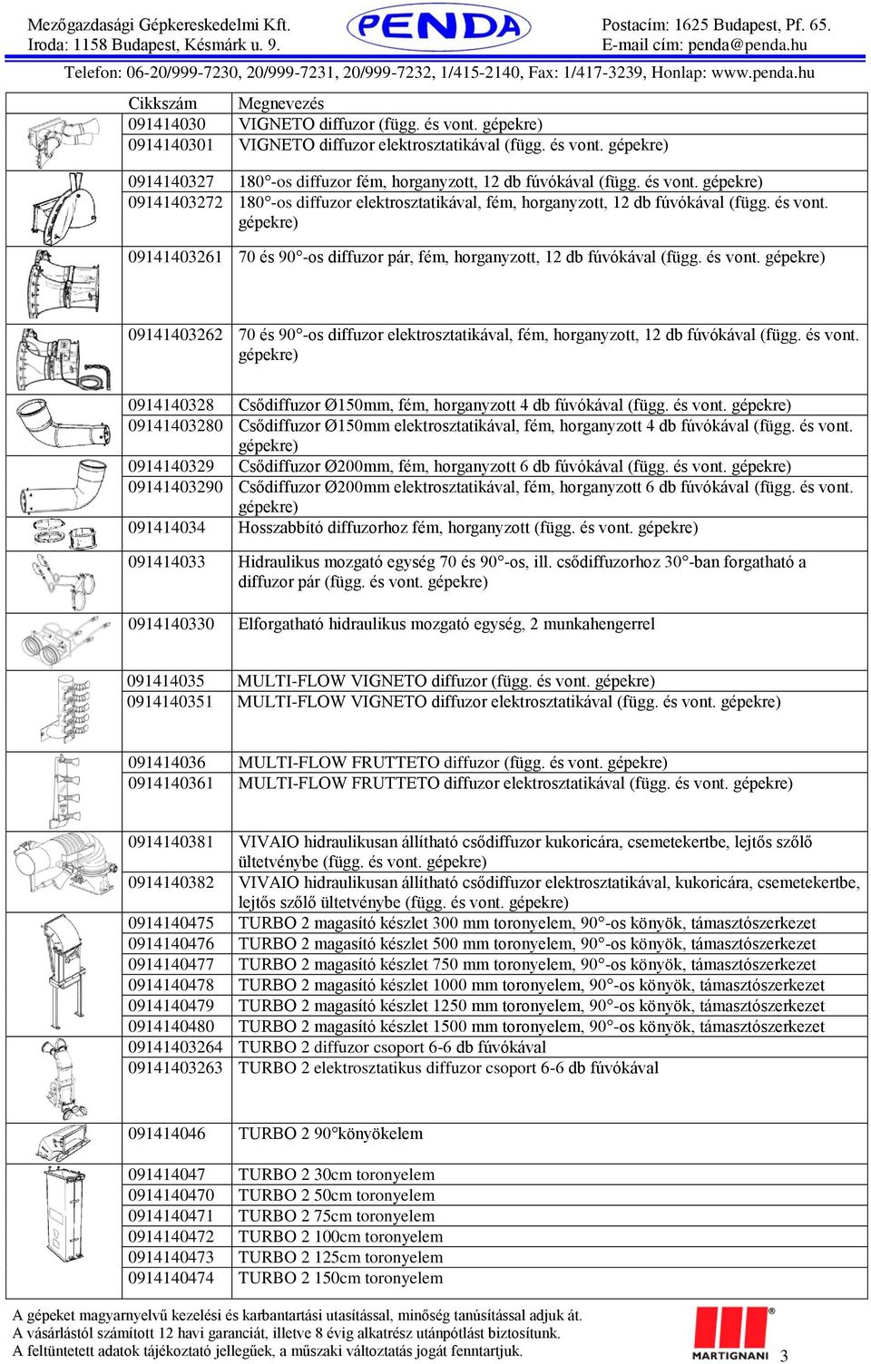 és vont. 0914140328 Csődiffuzor Ø150mm, fém, horganyzott 4 db fúvókával (függ. és vont. 09141403280 Csődiffuzor Ø150mm elektrosztatikával, fém, horganyzott 4 db fúvókával (függ. és vont. 0914140329 Csődiffuzor Ø200mm, fém, horganyzott 6 db fúvókával (függ.