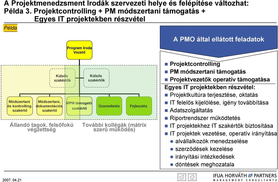 Módszertani, dokumentációs szakértő Állandó tagok.