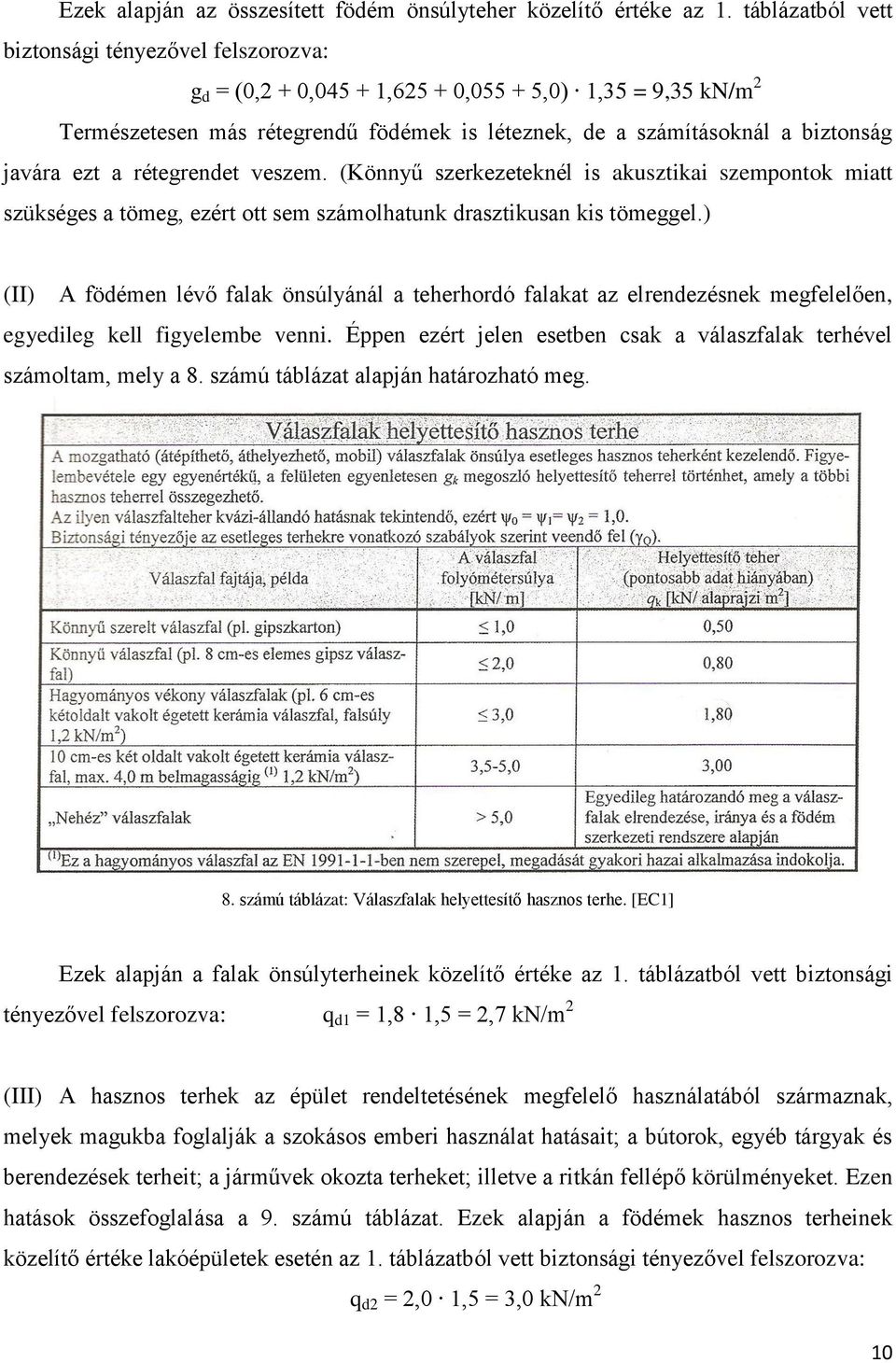 javára ezt a rétegrendet veszem. (Könnyű szerkezeteknél is akusztikai szempontok miatt szükséges a tömeg, ezért ott sem számolhatunk drasztikusan kis tömeggel.