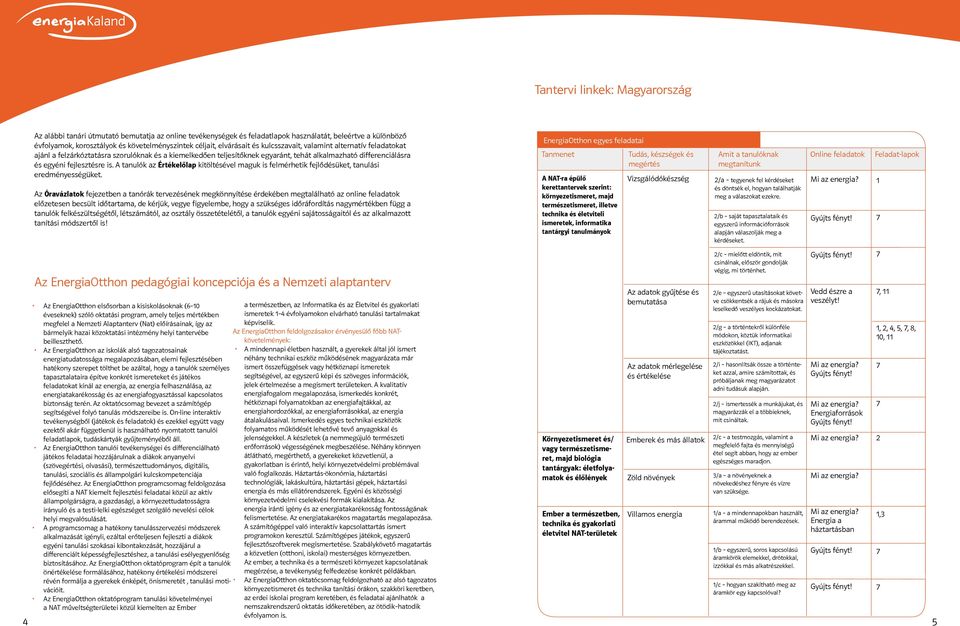 is. A tanulók az Értékelőlap kitöltésével maguk is felmérhetik fejlődésüket, tanulási eredményességüket.