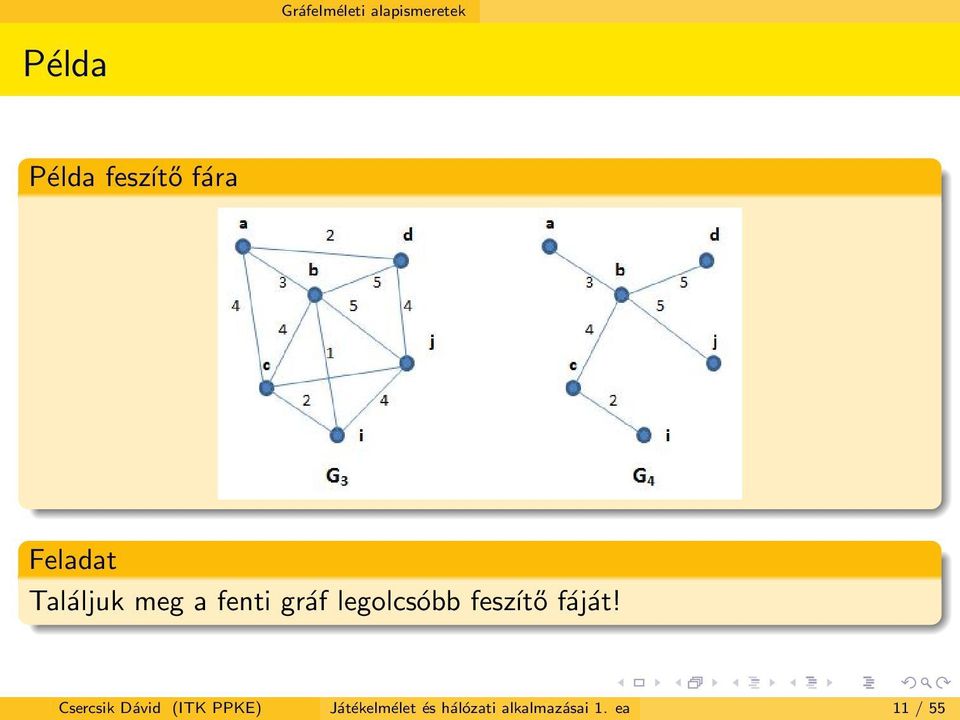 legolcsóbb feszítő fáját!