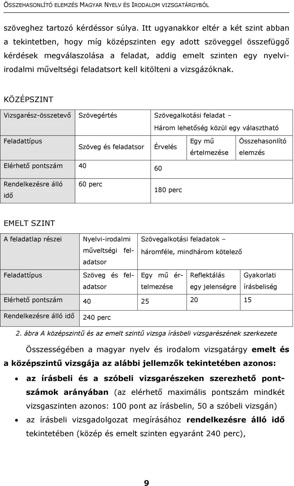 feladatsort kell kitölteni a vizsgázóknak.