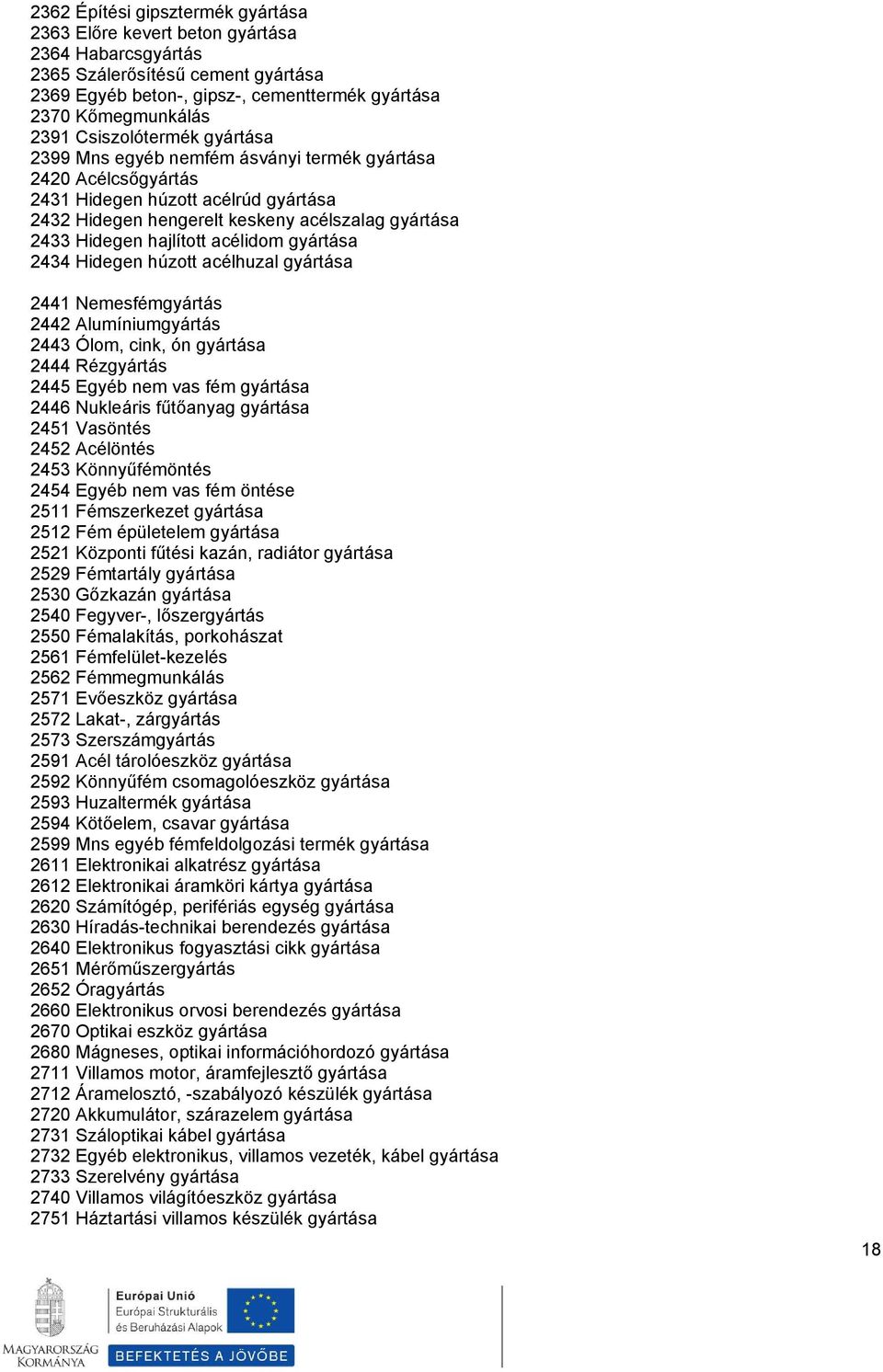 hajlított acélidom gyártása 2434 Hidegen húzott acélhuzal gyártása 2441 Nemesfémgyártás 2442 Alumíniumgyártás 2443 Ólom, cink, ón gyártása 2444 Rézgyártás 2445 Egyéb nem vas fém gyártása 2446