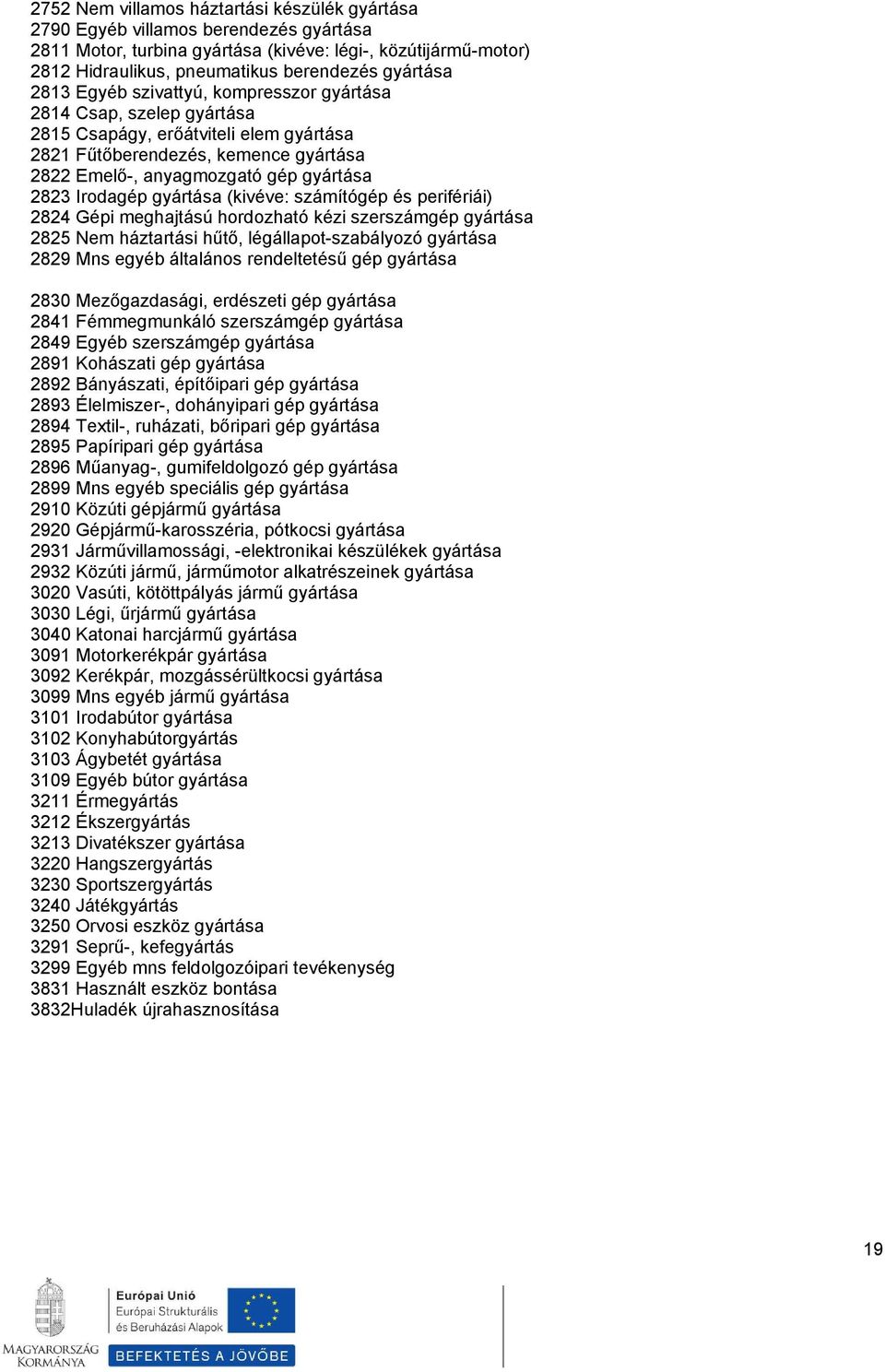 2823 Irodagép gyártása (kivéve: számítógép és perifériái) 2824 Gépi meghajtású hordozható kézi szerszámgép gyártása 2825 Nem háztartási hűtő, légállapot-szabályozó gyártása 2829 Mns egyéb általános