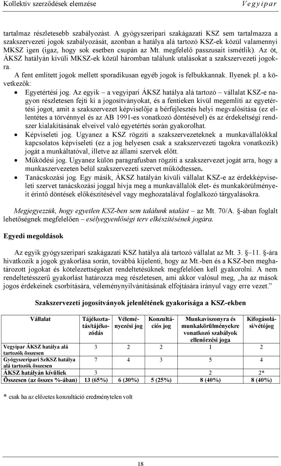 megfelelő passzusait ismétlik). Az öt, ÁKSZ hatályán kívüli MKSZ-ek közül háromban találunk utalásokat a szakszervezeti jogokra. A fent említett jogok mellett sporadikusan egyéb jogok is felbukkannak.