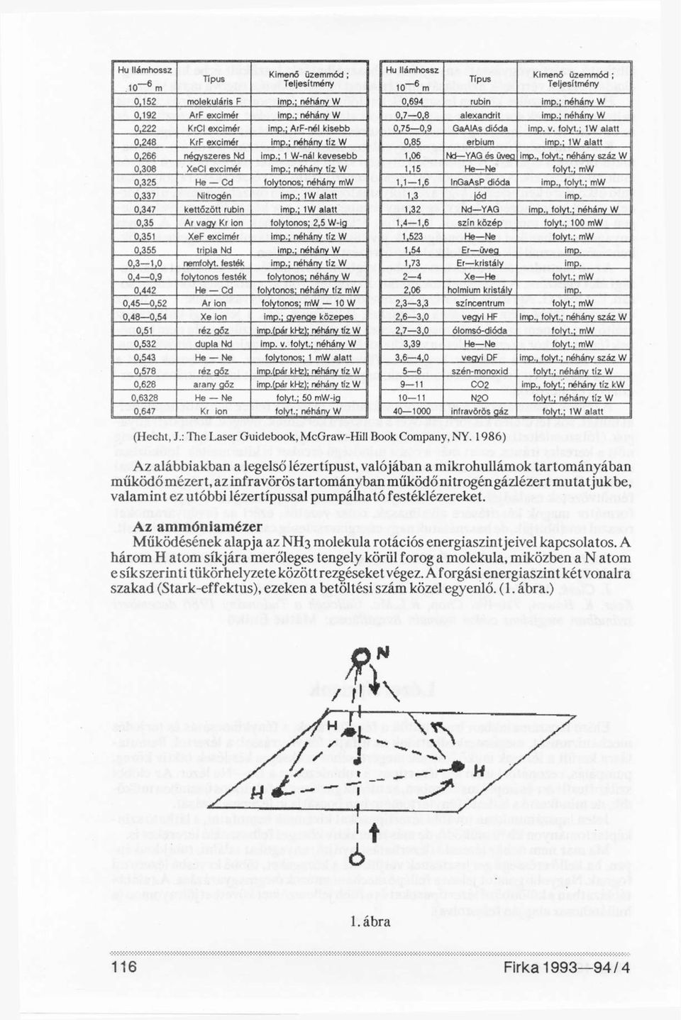 ; IW alatt 0,35 Ar vagy Kr ion folytonos; 2,5 W-iq 0,351 XeF excimér imp.; néhány tíz W 0,355 tripla Nd Imp.; néhány W 0,3 1,0 nemfolyt, festék imp.