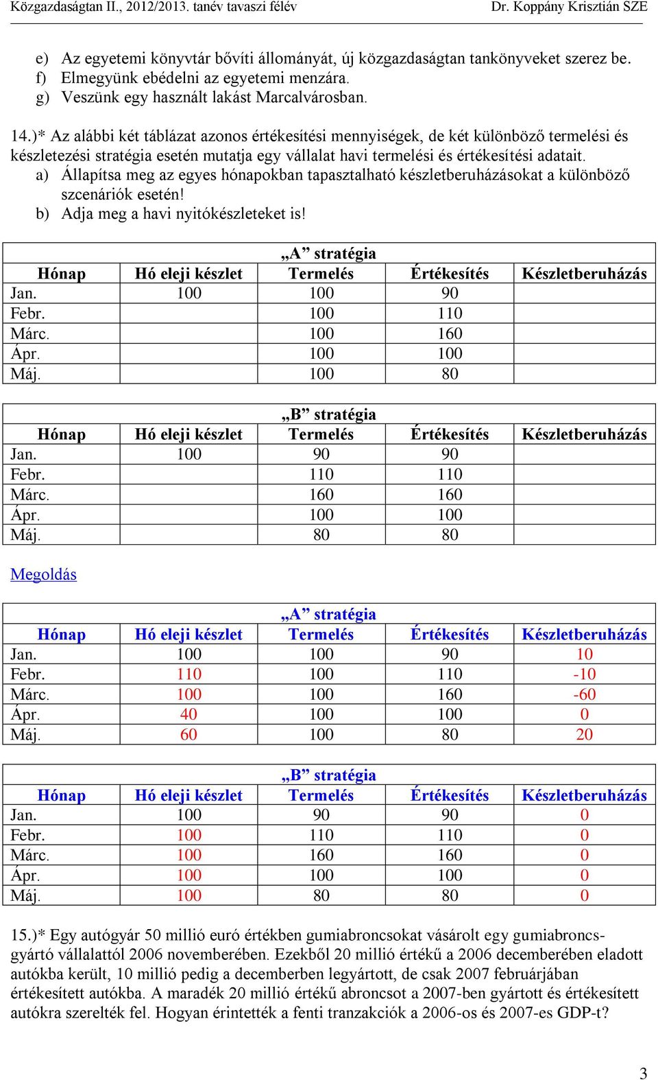 a) Állapítsa meg az egyes hónapokban tapasztalható készletberuházásokat a különböző szcenáriók esetén! b) Adja meg a havi nyitókészleteket is!