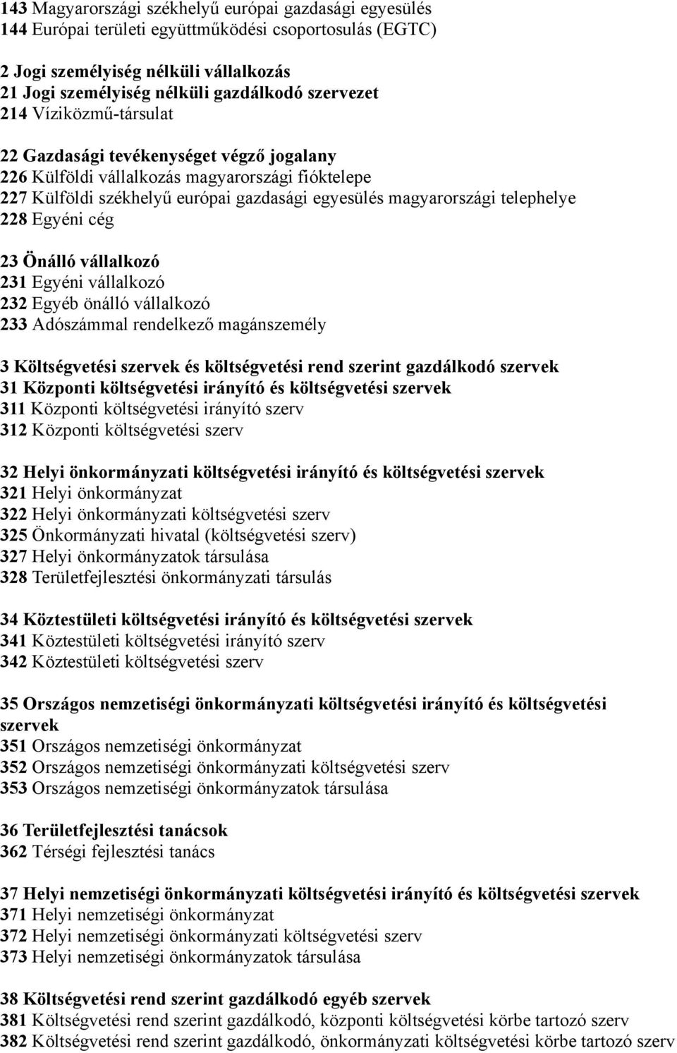 telephelye 228 Egyéni cég 23 Önálló vállalkozó 231 Egyéni vállalkozó 232 Egyéb önálló vállalkozó 233 Adószámmal rendelkező magánszemély 3 Költségvetési szervek és költségvetési rend szerint