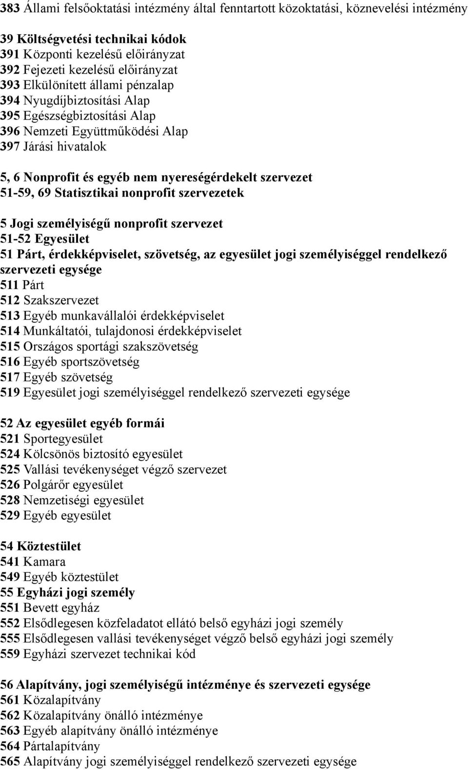 51-59, 69 Statisztikai nonprofit szervezetek 5 Jogi személyiségű nonprofit szervezet 51-52 Egyesület 51 Párt, érdekképviselet, szövetség, az egyesület jogi személyiséggel rendelkező szervezeti