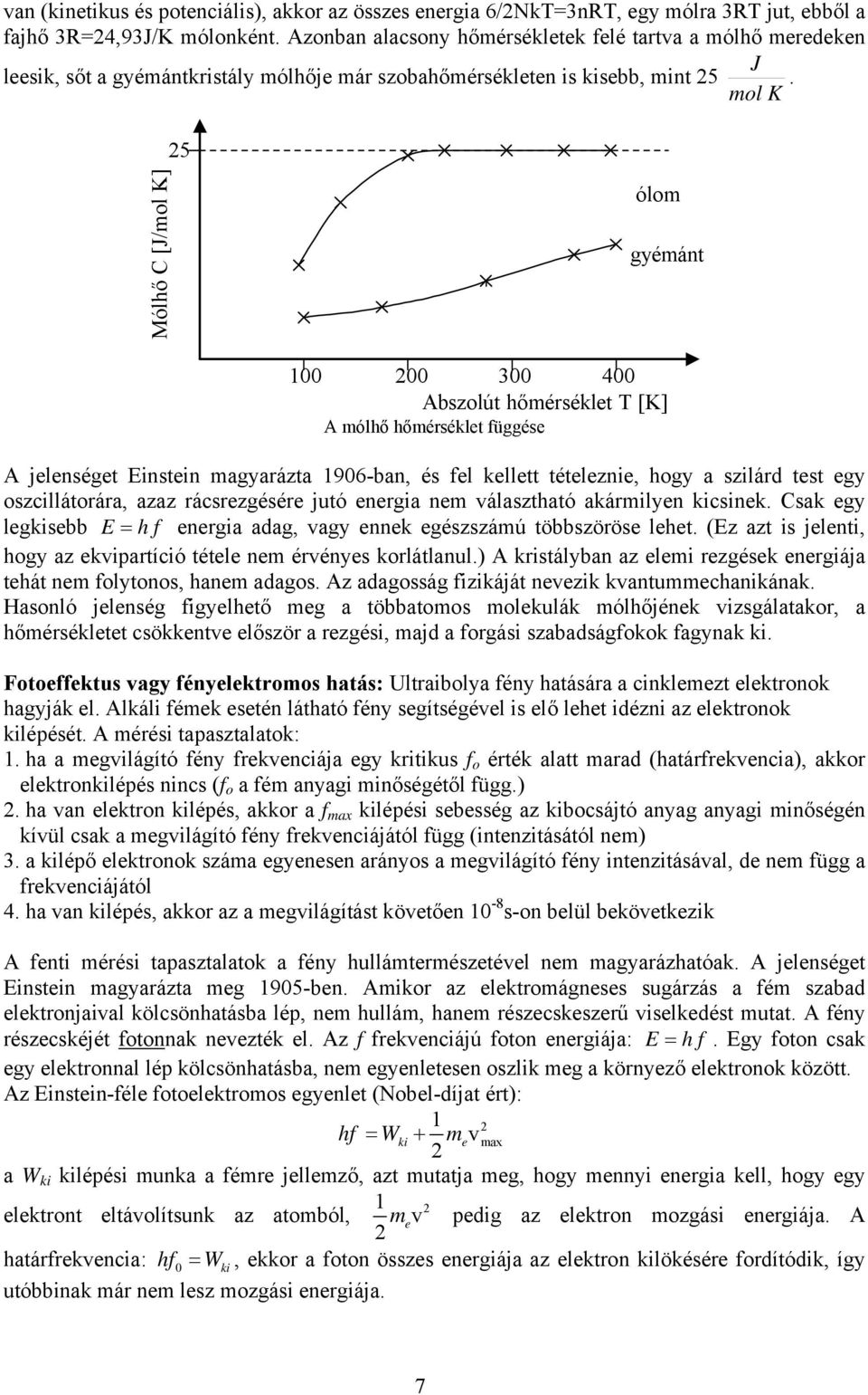 mol K 5 Mólhő C [J/mol K] ólom gyémánt 3 4 Abszolút hőmérséklet T [K] A mólhő hőmérséklet függése A jelenséget Einstein magyarázta 96-ban, és fel kellett tételeznie, hogy a szilárd test egy