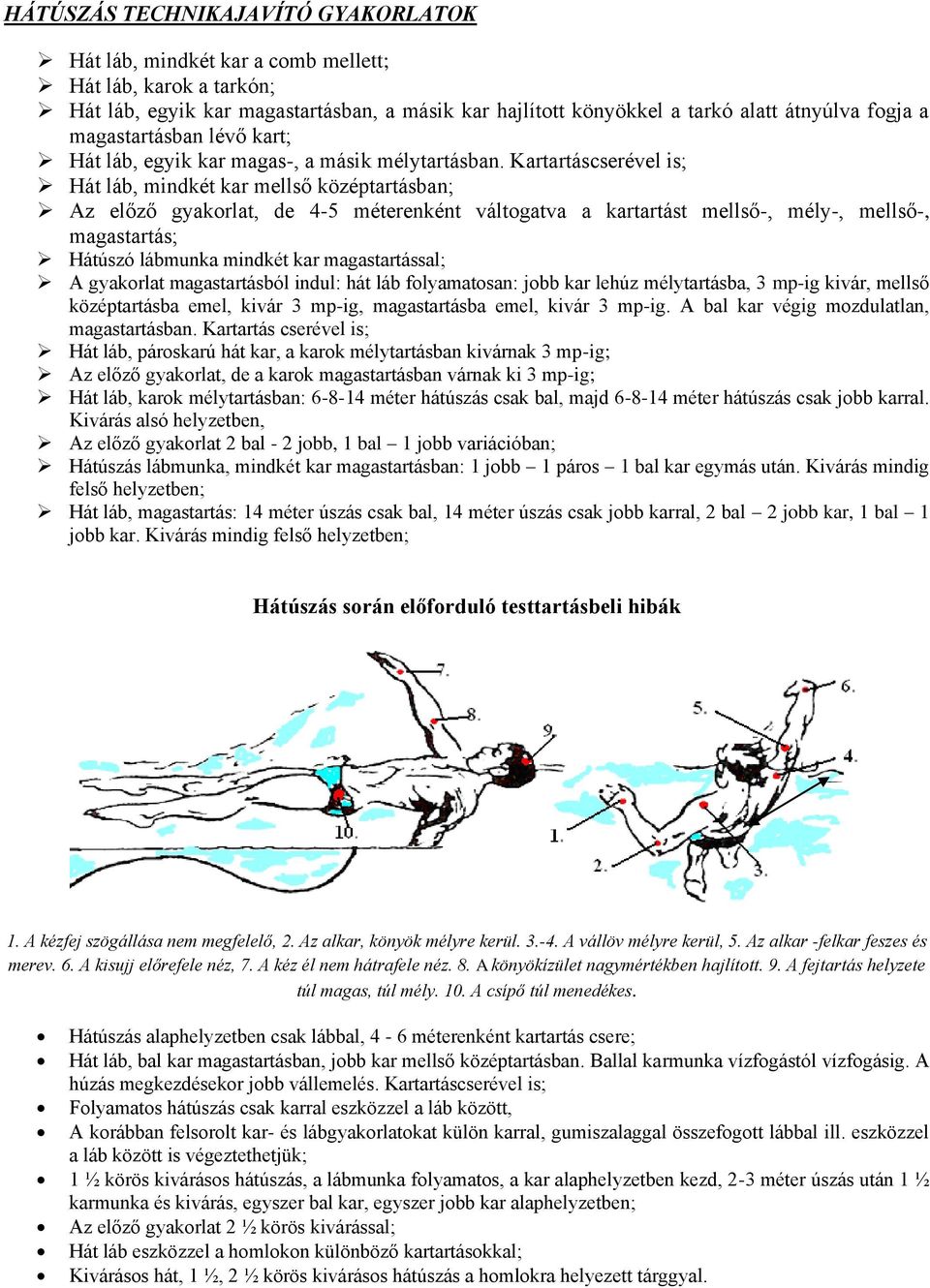 Kartartáscserével is; Hát láb, mindkét kar mellső középtartásban; Az előző gyakorlat, de 4-5 méterenként váltogatva a kartartást mellső-, mély-, mellső-, magastartás; Hátúszó lábmunka mindkét kar