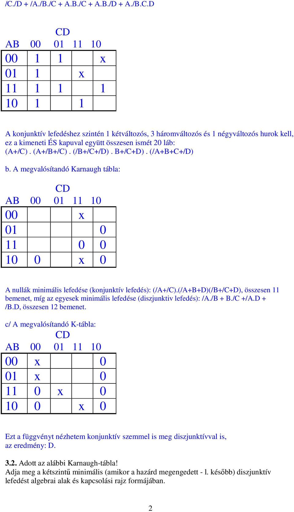 (/A+B+D)(/B+/C+D), összesen 11 bemenet, míg az egyesek minimális lefedése (diszjunktiv lefedés): /A./B + B./C +/A.D + /B.D, összesen 12 bemenet.