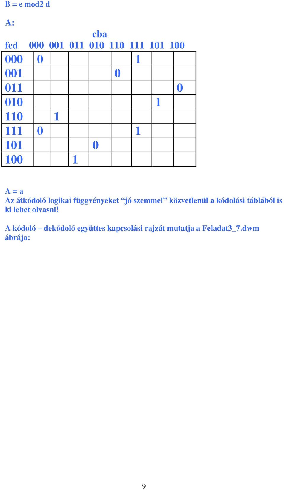 függvényeket jó szemmel közvetlenül a kódolási táblából is ki lehet