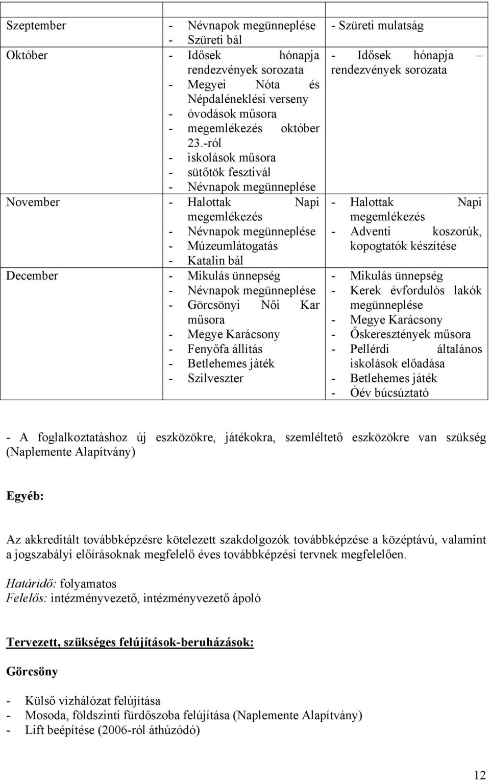 Névnapok megünneplése - Görcsönyi Női Kar műsora - Megye Karácsony - Fenyőfa állítás - Betlehemes játék - Szilveszter - Szüreti mulatság - Idősek hónapja rendezvények sorozata - Halottak Napi