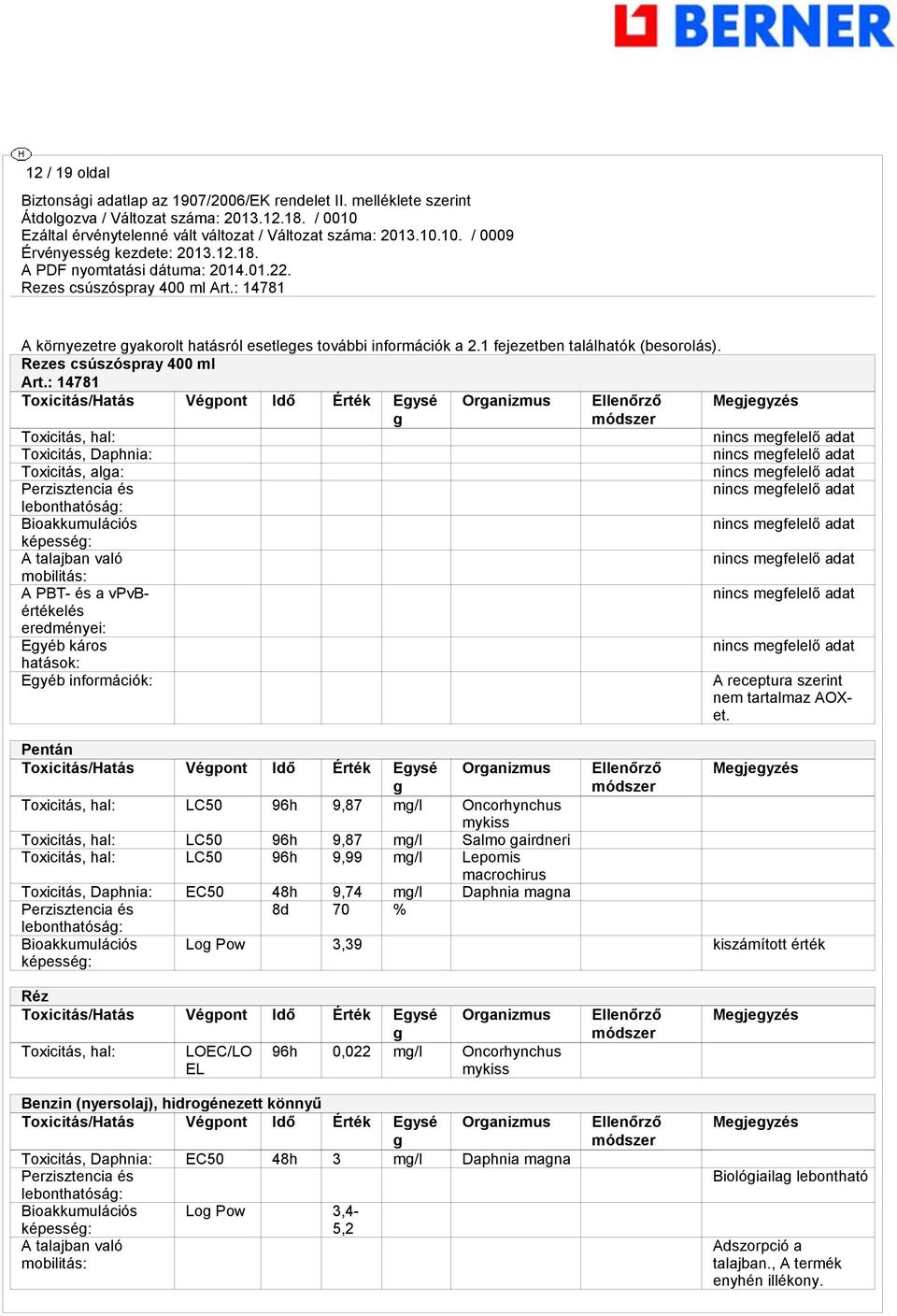 vpvbértékelés eredményei: Eyéb káros hatások: Eyéb információk: Oranizmus Pentán Toxicitás/Hatás Vépont Idő Érték Eysé Oranizmus Toxicitás, hal: LC50 96h 9,87 m/l Oncorhynchus mykiss Toxicitás, hal: