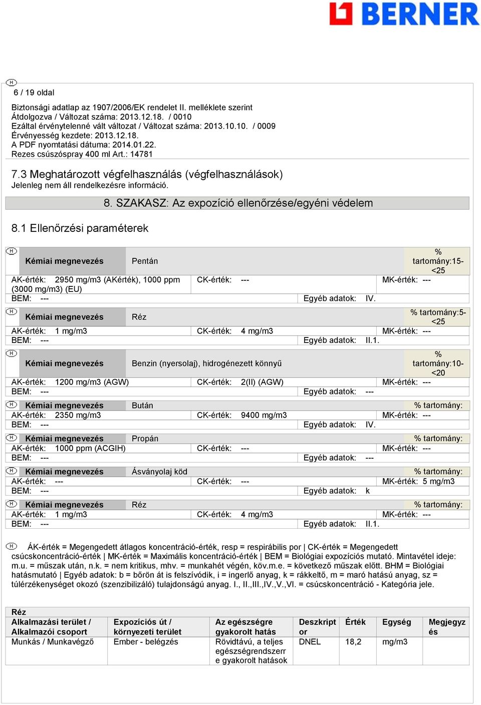 IV. Kémiai menevezés Réz % tartomány:5- <25 AK-érték: 1 
