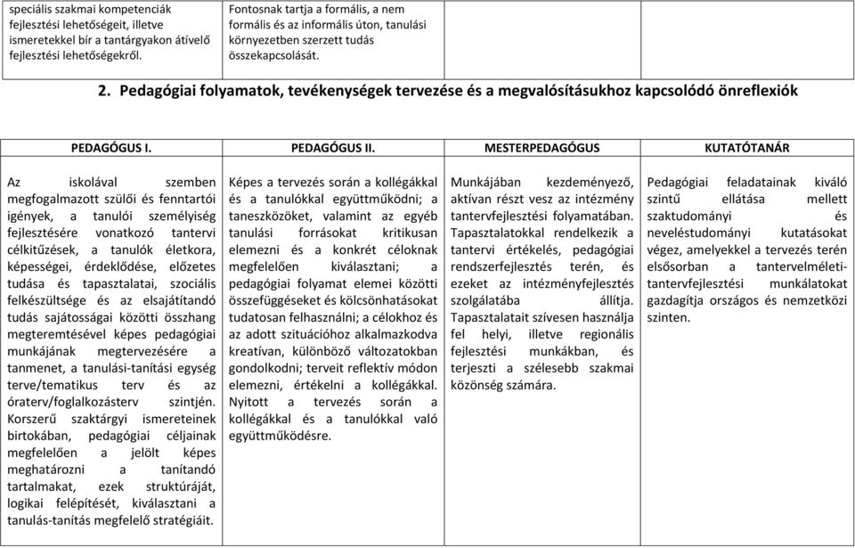 Pedagógiai folyamatok, tevékenységek tervezése és a megvalósításukhoz kapcsolódó önreflexiók Az iskolával szemben megfogalmazott szülői és fenntartói igények, a tanulói személyiség fejlesztésére