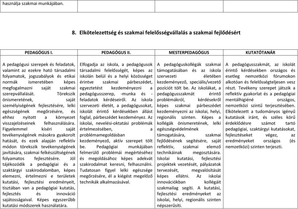 megfogalmazni saját szakmai szerepvállalását.