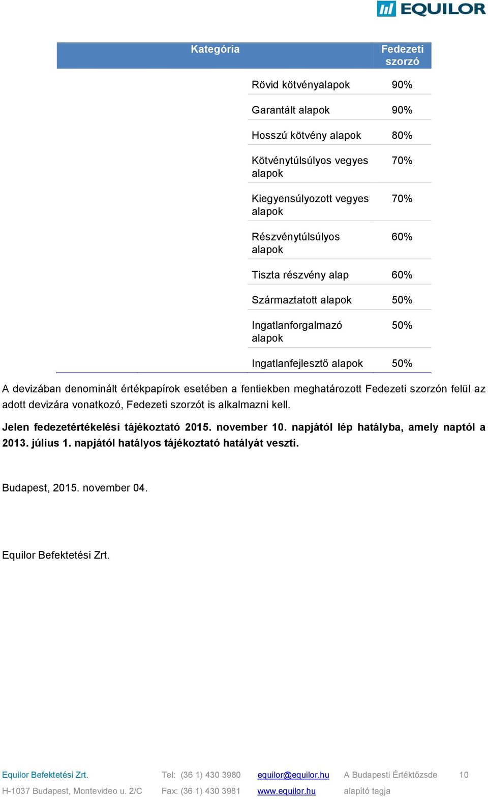 Fedezeti szorzón felül az adott devizára vonatkozó, Fedezeti szorzót is alkalmazni kell. Jelen fedezetértékelési tájékoztató 2015. november 10. napjától lép hatályba, amely naptól a 2013.