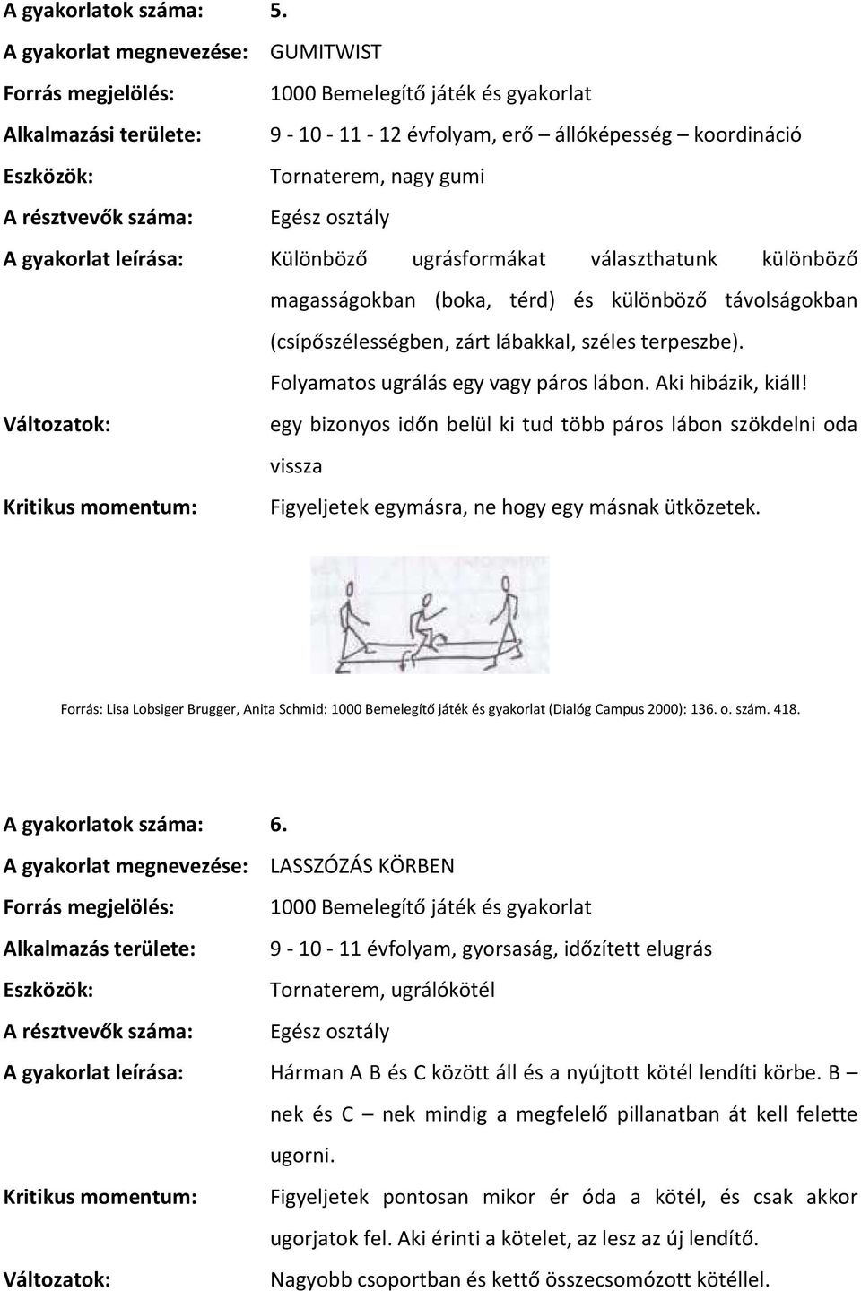 résztvevők száma: Egész osztály A gyakorlat leírása: Különböző ugrásformákat választhatunk különböző magasságokban (boka, térd) és különböző távolságokban (csípőszélességben, zárt lábakkal, széles