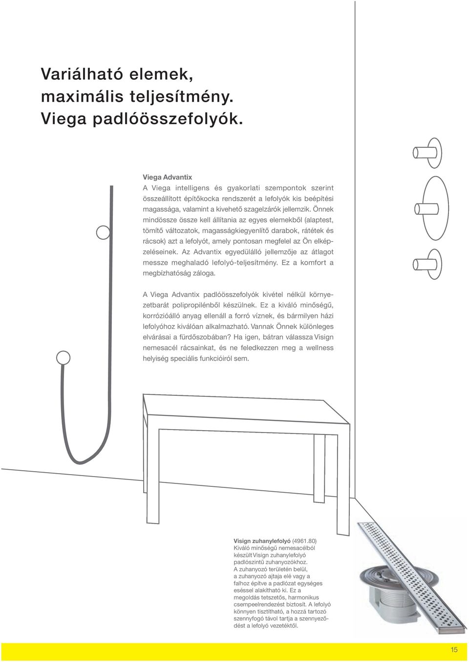 Önnek mindössze össze kell állítania az egyes elemekből (alaptest, tömítő változatok, magasságkiegyenlítő darabok, rátétek és rácsok) azt a lefolyót, amely pontosan megfelel az Ön elképzeléseinek.