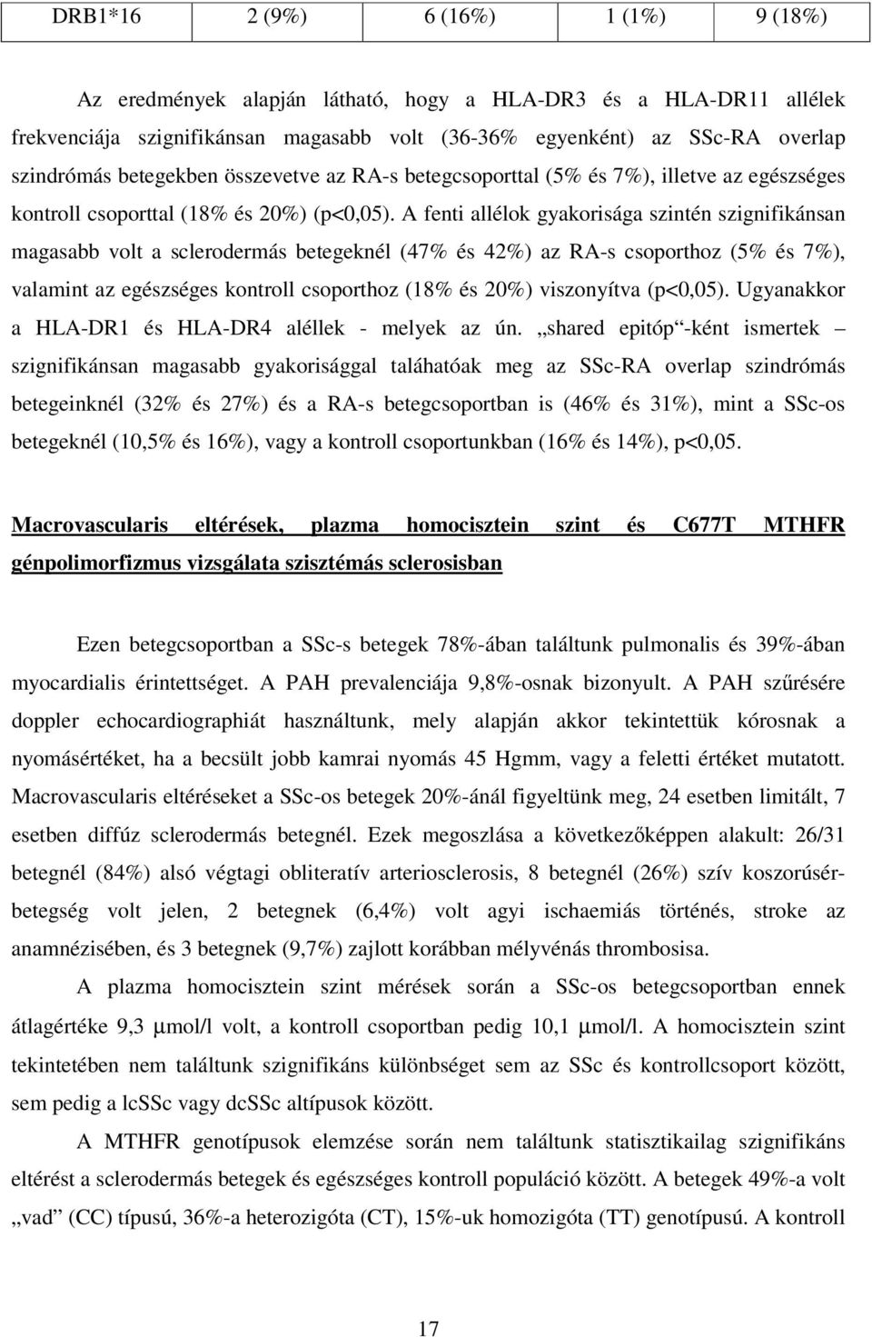 A fenti allélok gyakorisága szintén szignifikánsan magasabb volt a sclerodermás betegeknél (47% és 42%) az RA-s csoporthoz (5% és 7%), valamint az egészséges kontroll csoporthoz (18% és 20%)