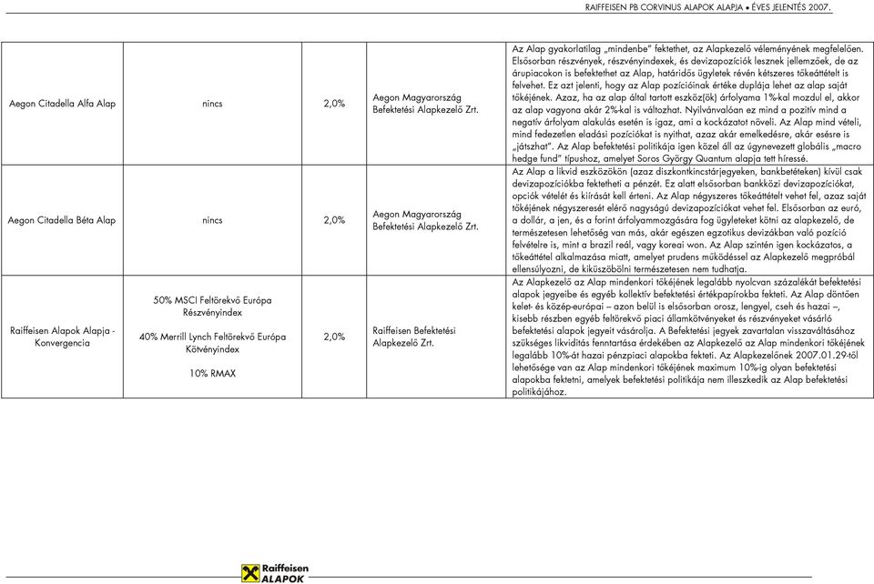 Kötvényindex 10% RMAX 2,0% Aegon Magyarország Befektetési Alapkezelő Zrt. Aegon Magyarország Befektetési Alapkezelő Zrt. Raiffeisen Befektetési Alapkezelő Zrt.