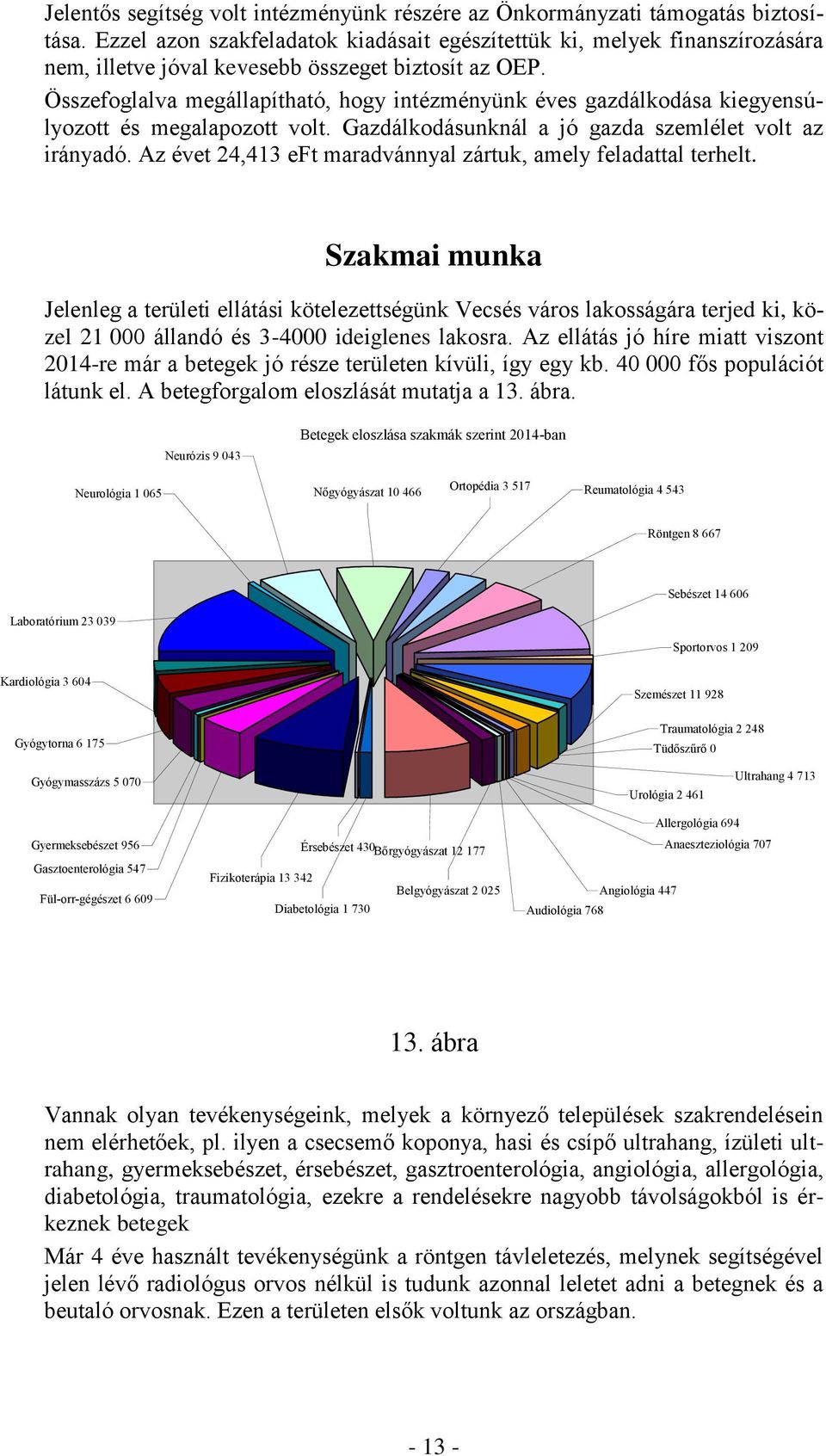 Összefoglalva megállapítható, hogy intézményünk éves gazdálkodása kiegyensúlyozott és megalapozott volt. Gazdálkodásunknál a jó gazda szemlélet volt az irányadó.