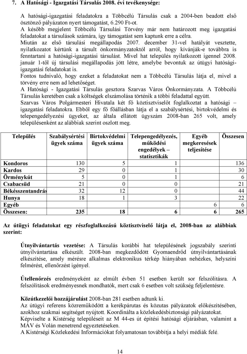 december 31-vel hatályát vesztette, nyilatkozatot kértünk a társult önkormányzatoktól arról, hogy kívánják-e továbbra is fenntartani a hatósági-igazgatási társulást.