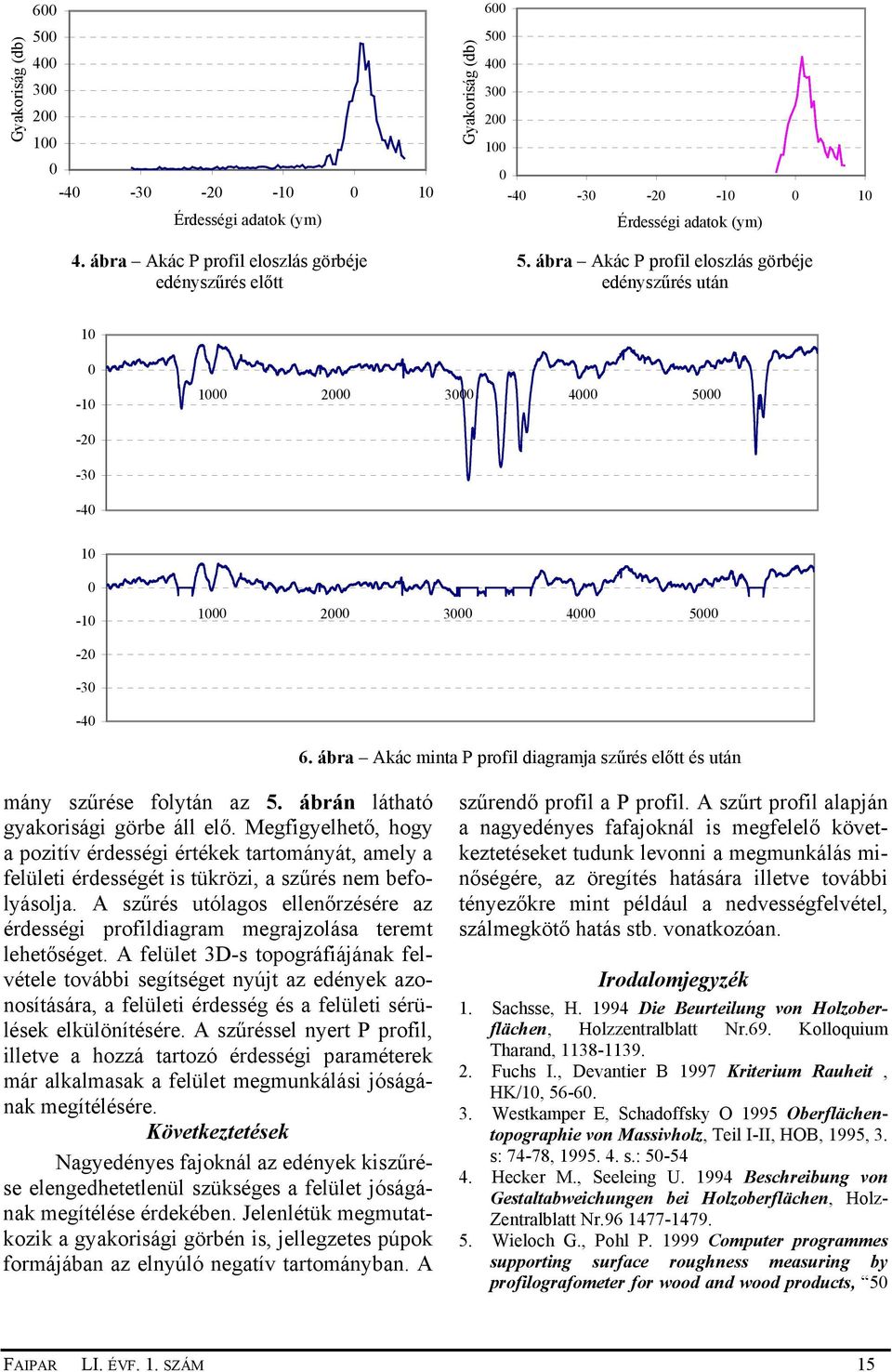 ábrán látható gyakorisági görbe áll elő. Megfigyelhető, hogy a pozitív érdességi értékek tartományát, amely a felületi érdességét is tükrözi, a szűrés nem befolyásolja.