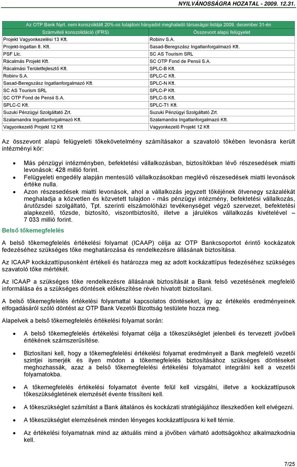 Robinv S.A. SPLC-C Kft. Sasad-Beregszász Ingatlanforgalmazó Kft. SPLC-N Kft. SC AS Tourism SRL SPLC-P Kft. SC OTP Fond de Pensii S.A. SPLC-S Kft. SPLC-C Kft. SPLC-T1 Kft.