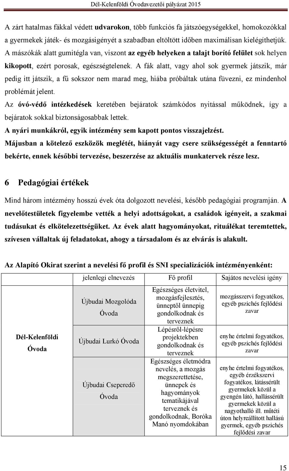 A fák alatt, vagy ahol sok gyermek játszik, már pedig itt játszik, a fű sokszor nem marad meg, hiába próbáltak utána füvezni, ez mindenhol problémát jelent.